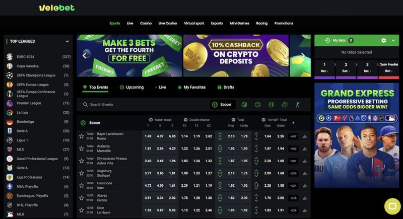 top-velobet-login.jpg
